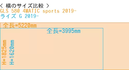 #GLS 580 4MATIC sports 2019- + ライズ G 2019-